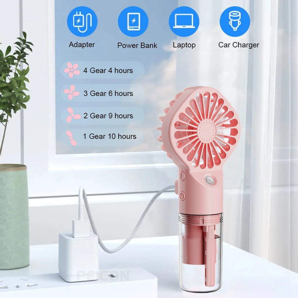 MistMate™ Portable Cooling Fan — 4-Speed Mist & Humidifier
